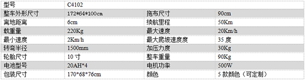 电动城东尘推车C4102