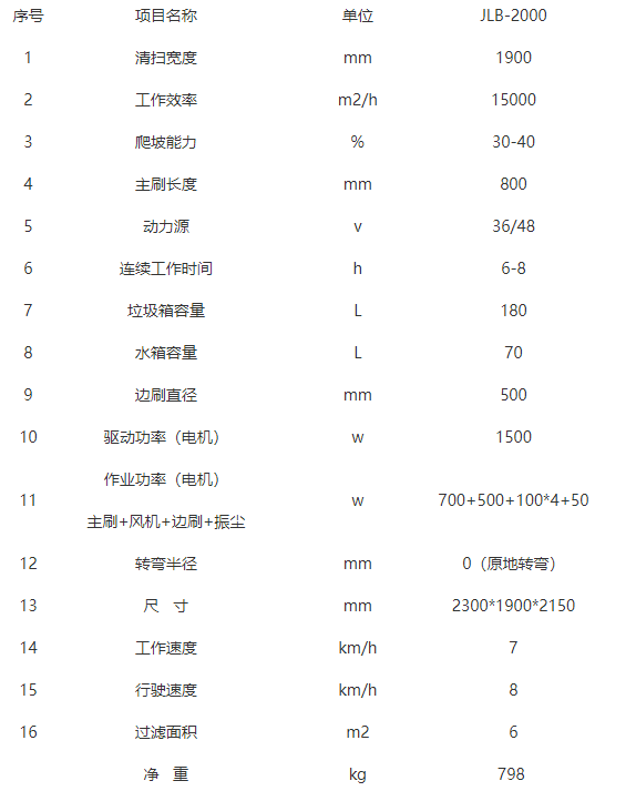 全封闭城东驾驶式城东扫地机-JLB-2000