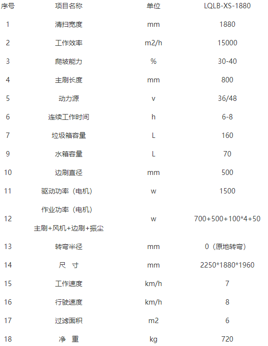 洁路宝城东扫地机-LQLB-1880