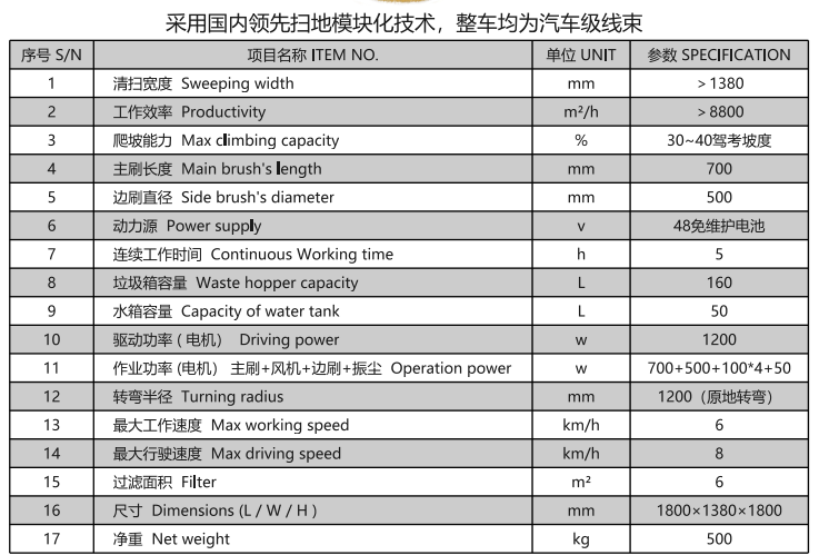 洁路宝驾驶城东扫地机1400